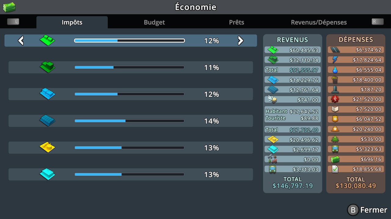 Gestion des impots