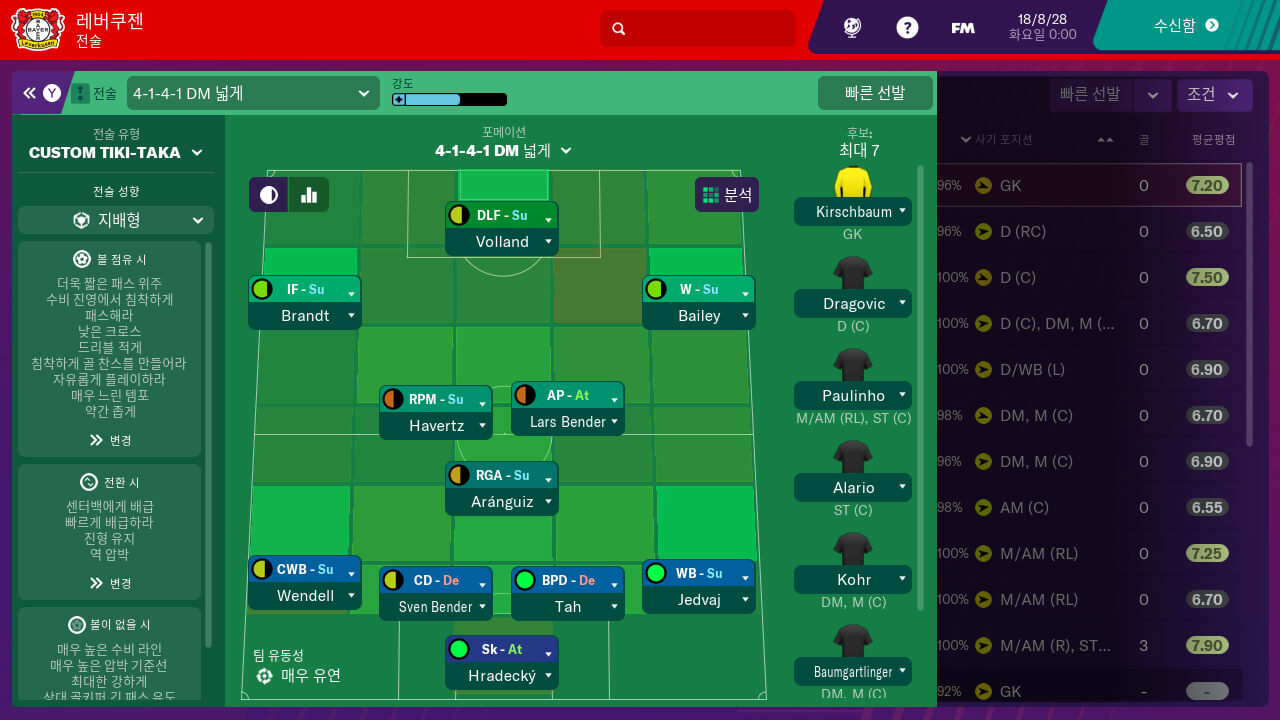 Football Manager 2019 Touch - Nintendo Switch