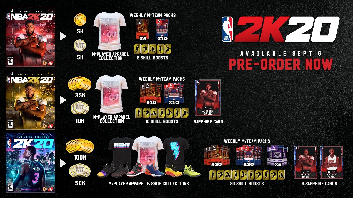NBA 2K20 Éditions