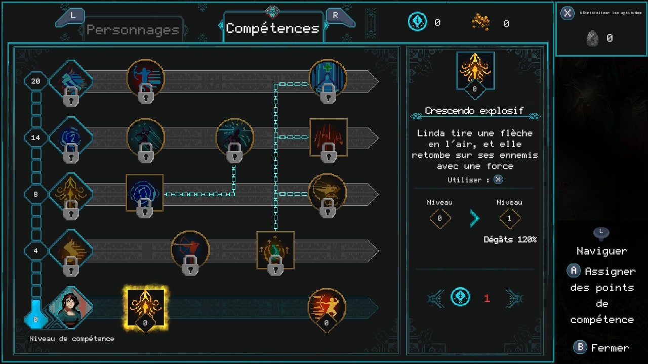 Children Of Morta : Arbre de compétence