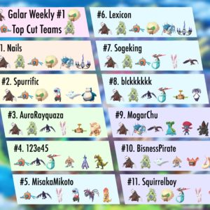 Quels sont les Pokémon les plus utilisés en compétitif sur Epée et Bouclier ?