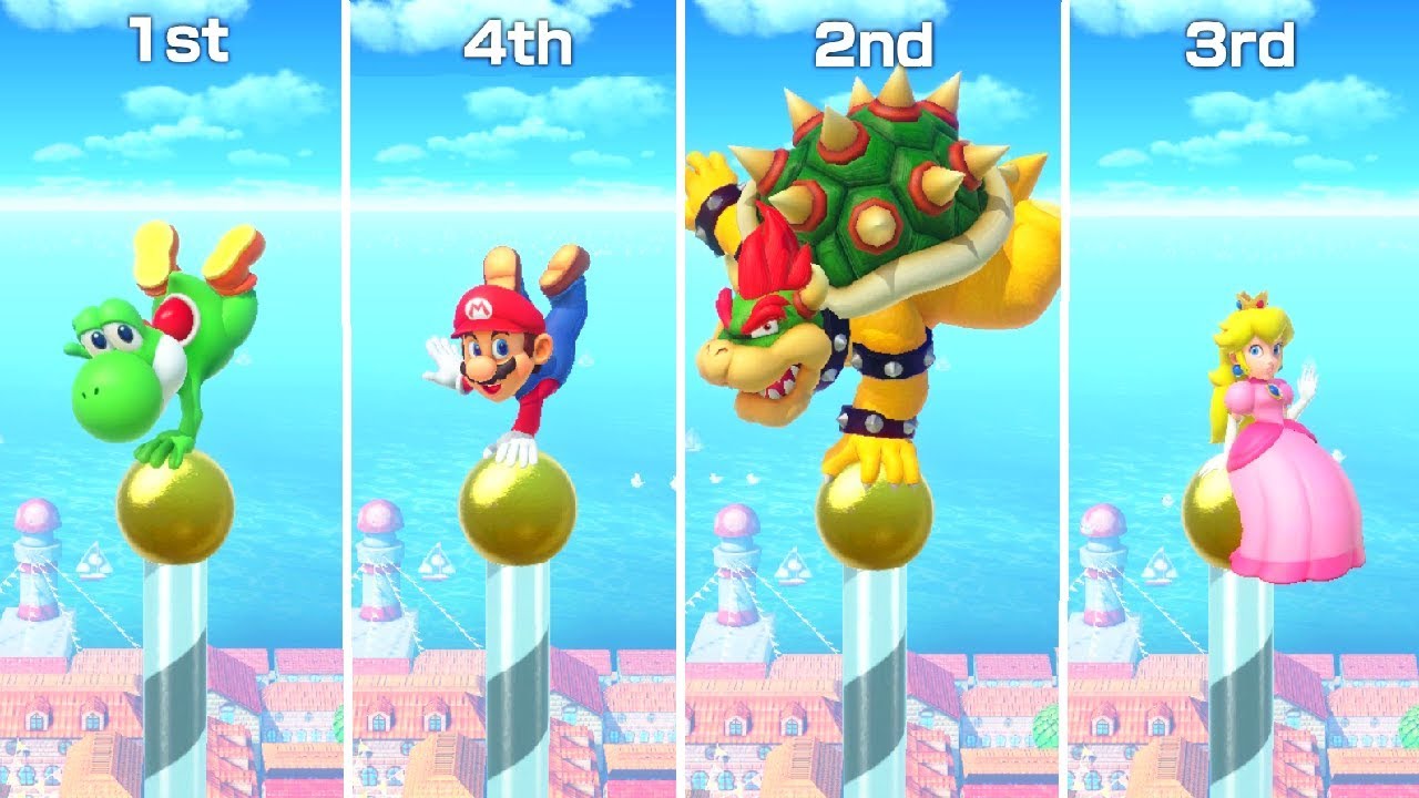 Quel jeu Mario choisir? (Sur Nintendo Switch) - ÉCRAN PARTAGÉ