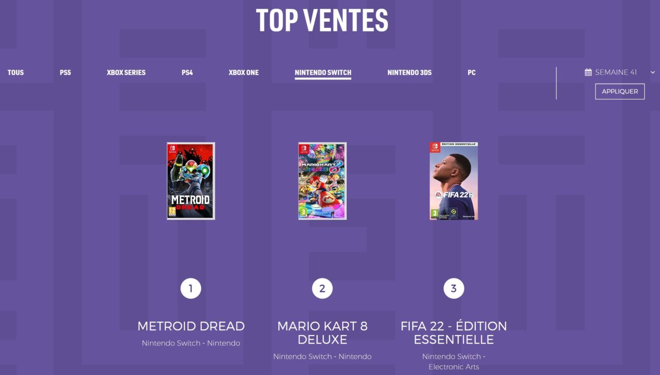 Ventes de jeux en France