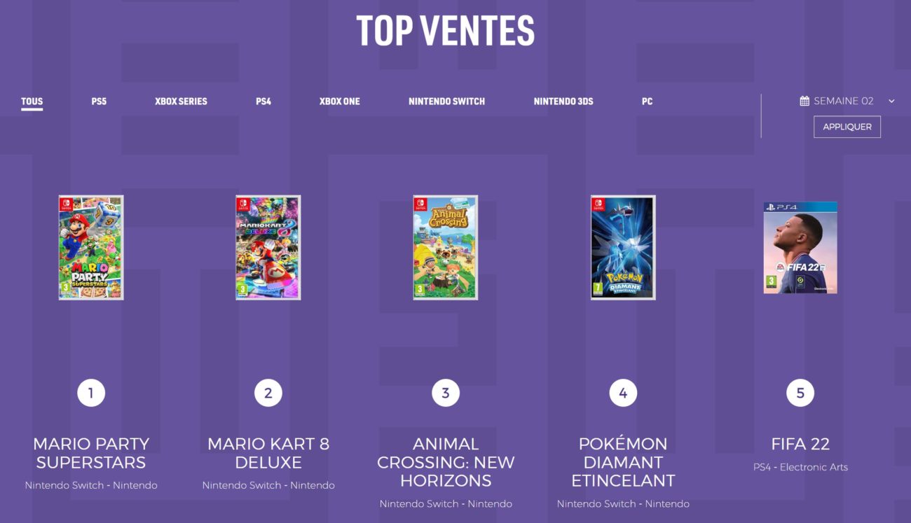 ventes de jeux en France