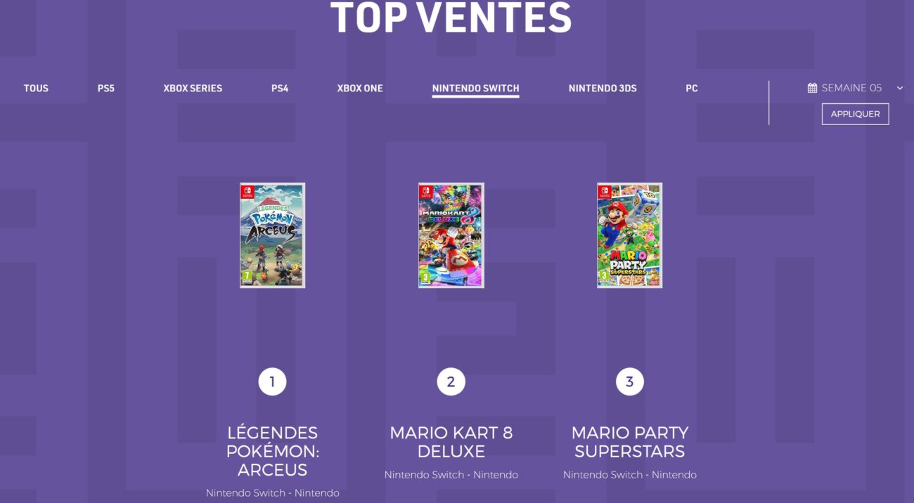 ventes de jeux en France