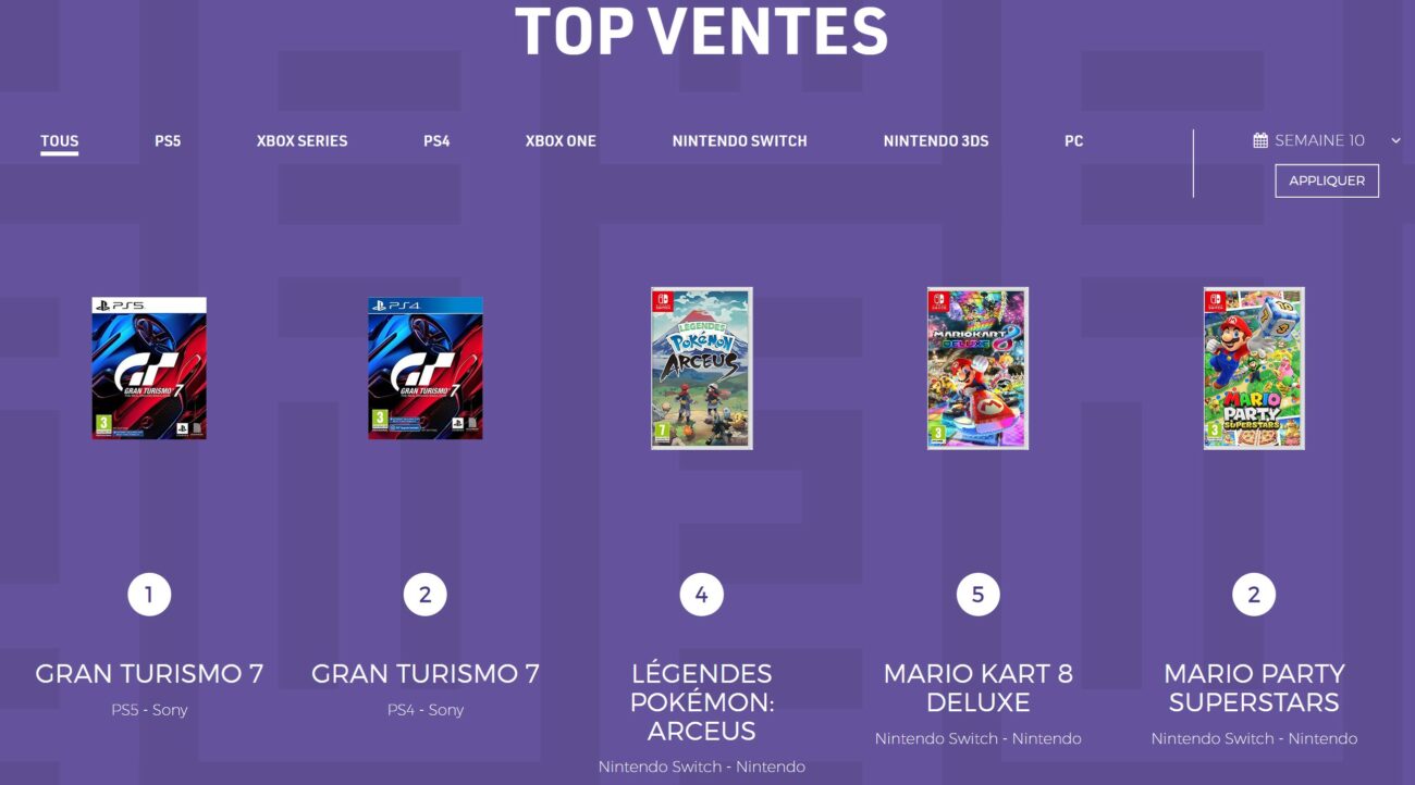 Ventes de jeux en France