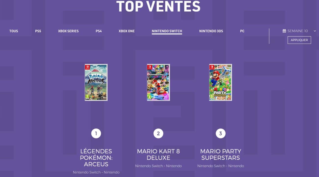 Ventes de jeux en France