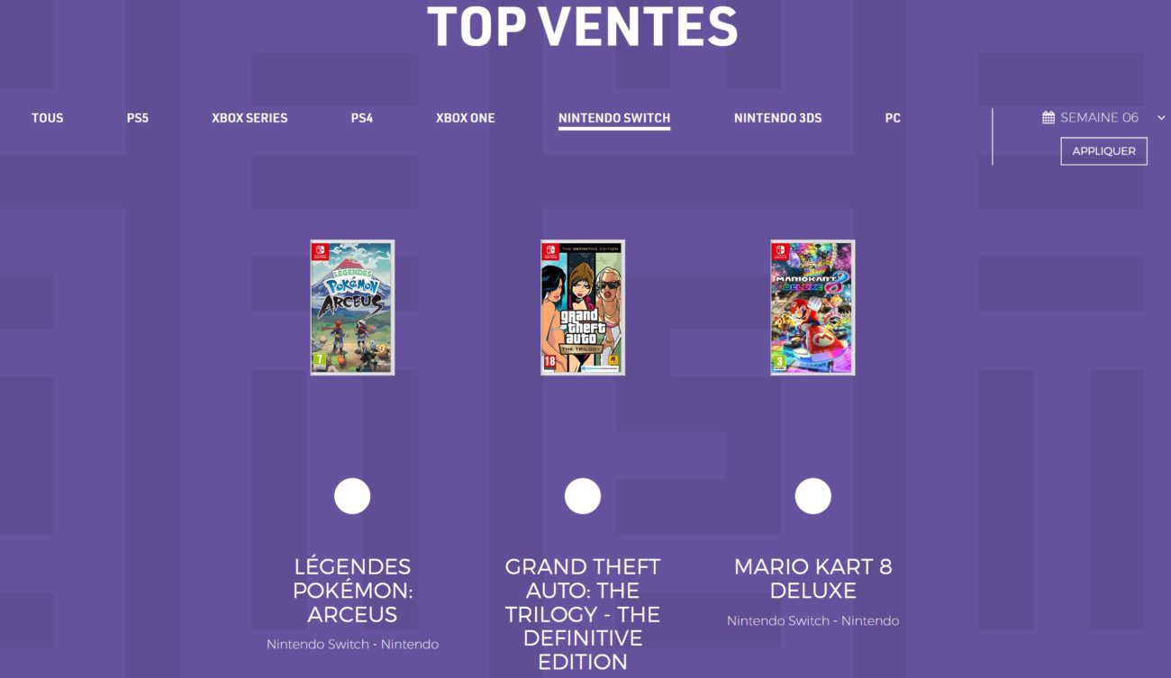 ventes de jeux en France