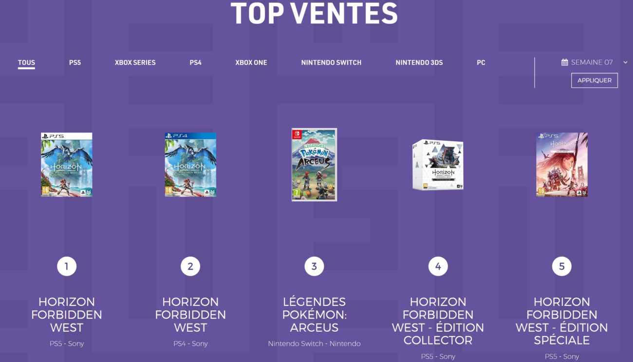 Ventes de jeux en France