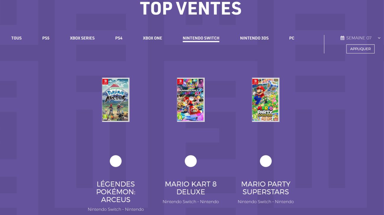 Ventes de jeux en France