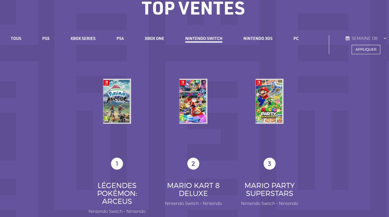 ventes de jeux en France