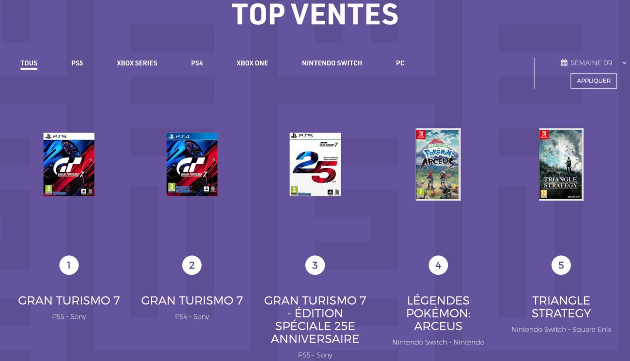 ventes de jeux en France