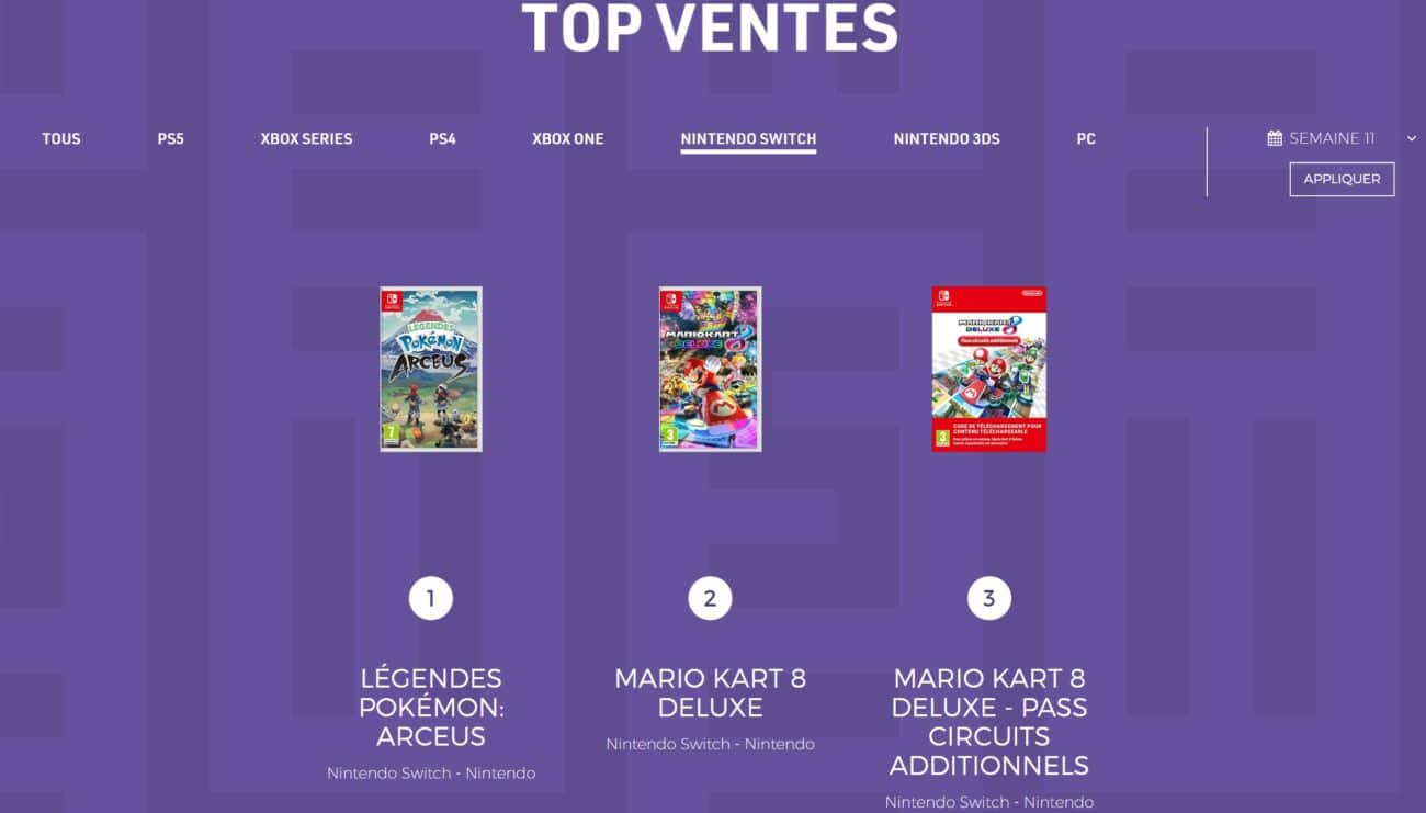 Ventes de jeux en France