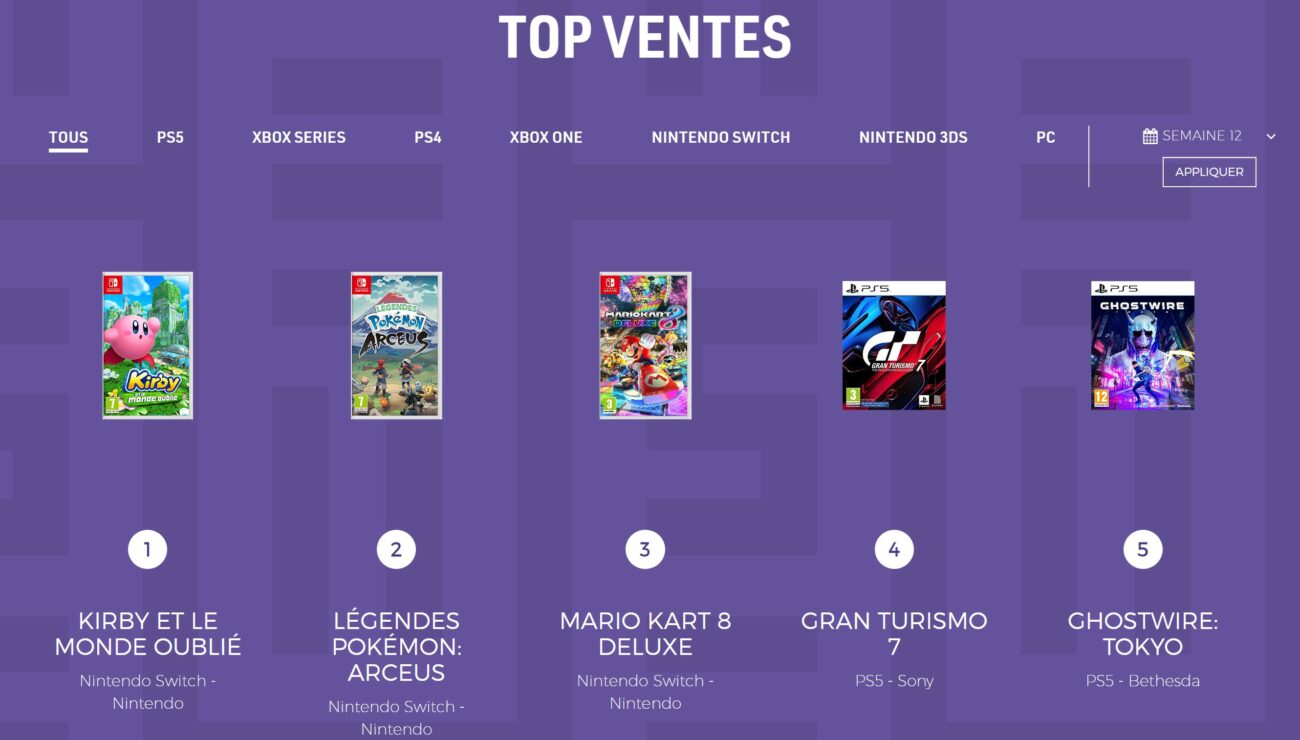 Ventes de jeux en France