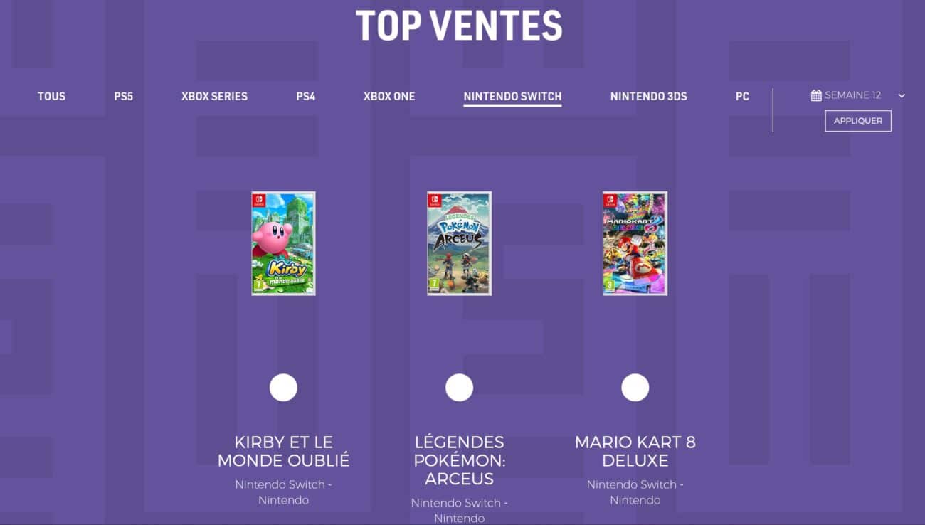 Ventes de jeux en France