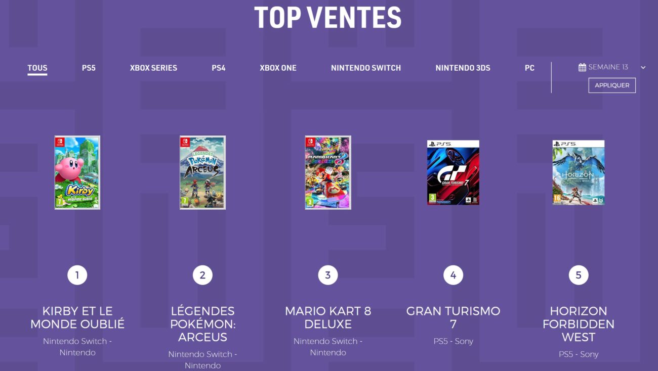 Ventes de jeux en France