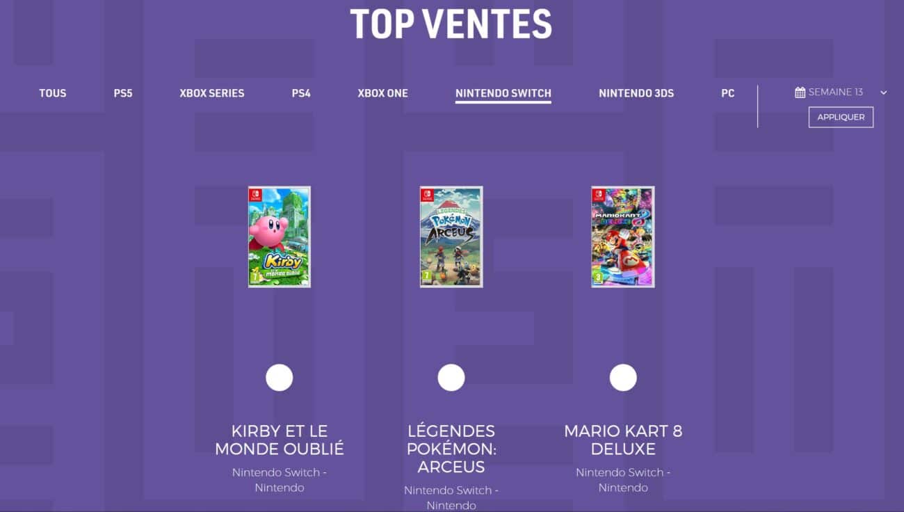 Ventes de jeux en France