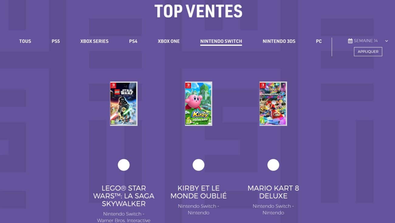 Ventes de jeux en France