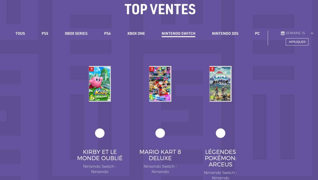 Ventes de jeux en France