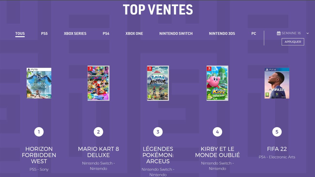 Ventes de jeux en France