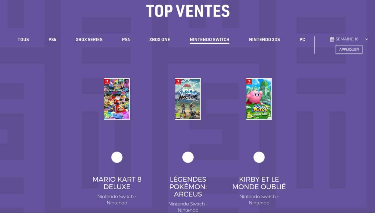 Ventes de jeux en France