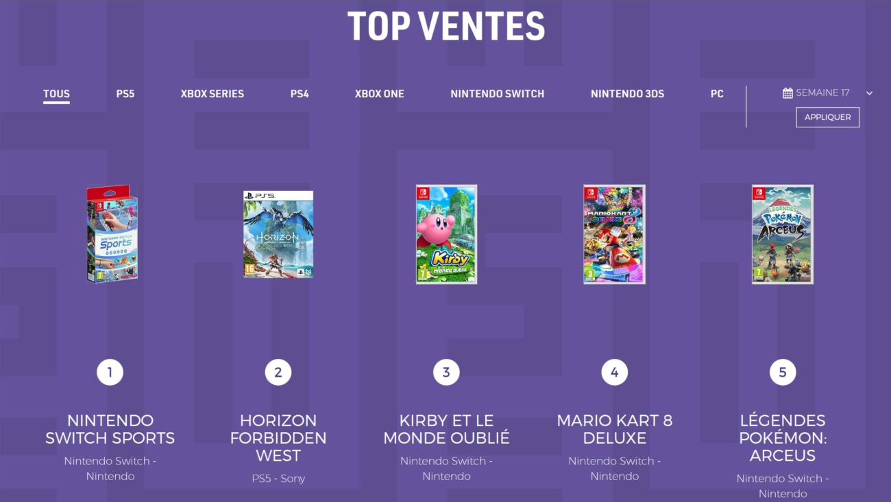 Ventes de jeux en France