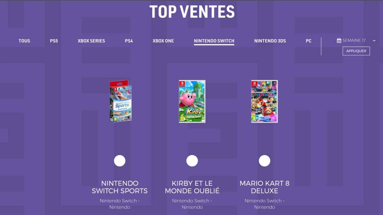 Ventes de jeux en France