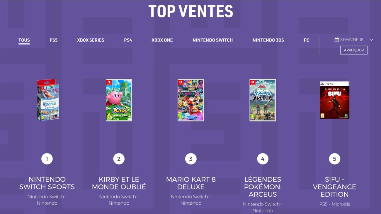 Ventes de jeux en France