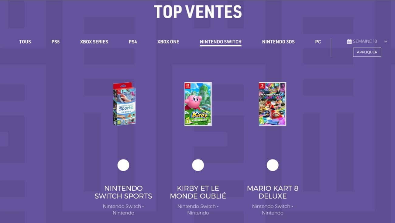 Ventes de jeux en France