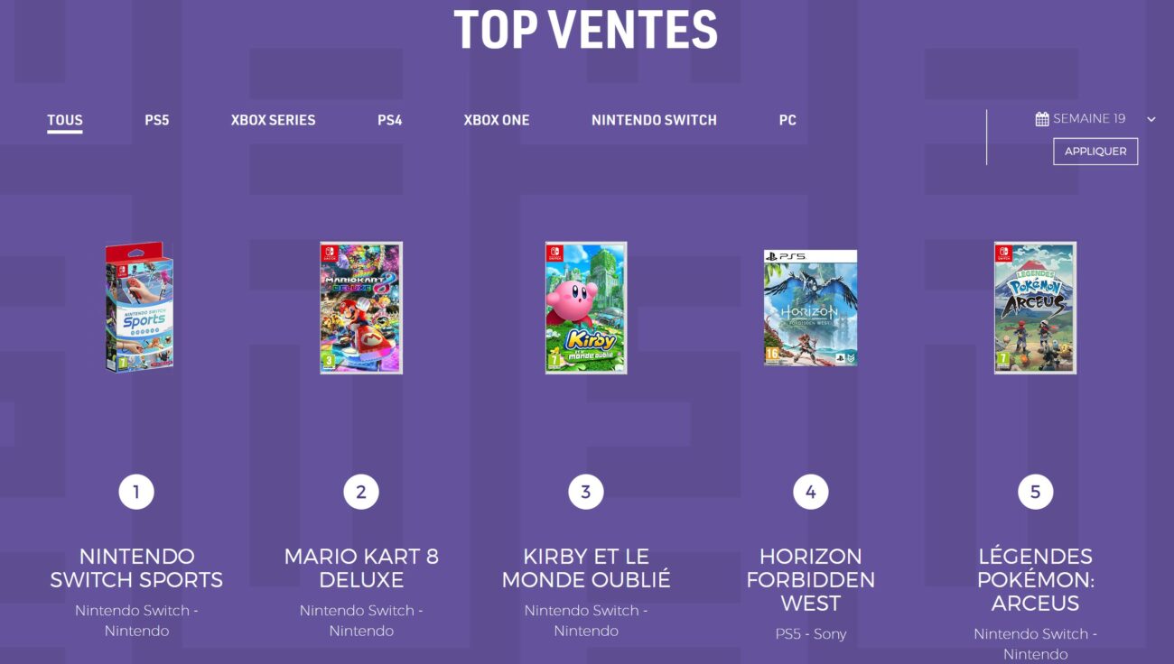 Ventes de jeux en France