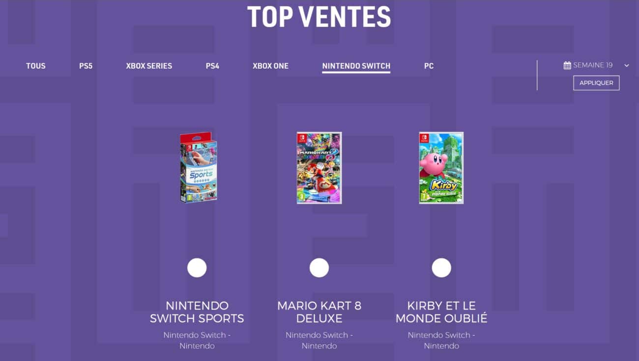 Ventes de jeux en France