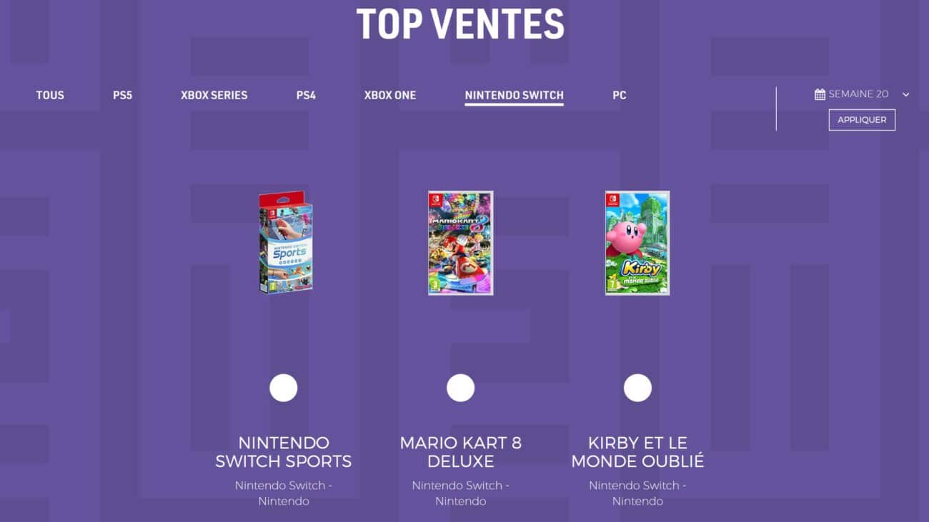 Ventes de jeux en France