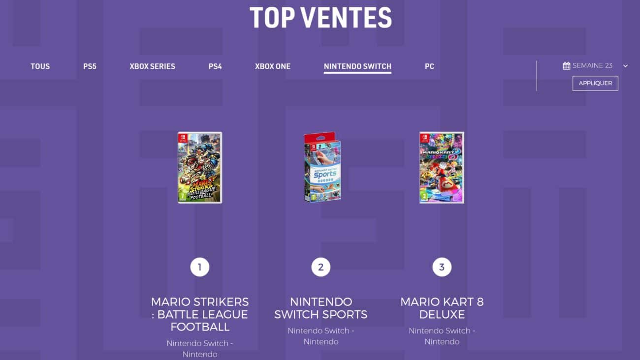 Ventes de jeux en France