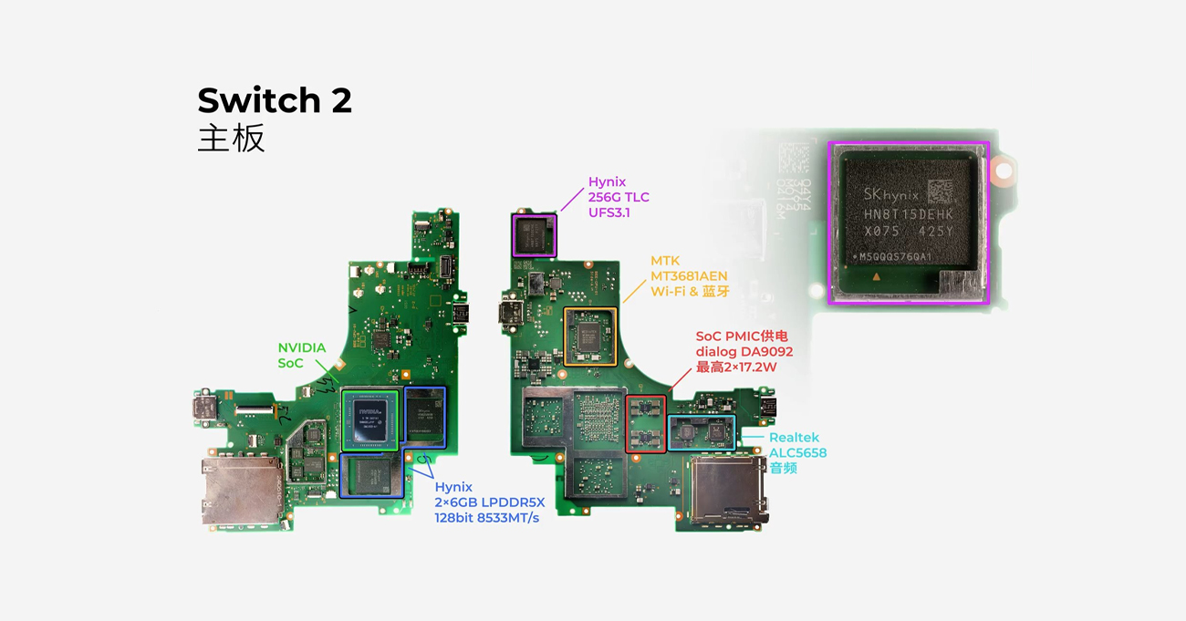 switch 2 carte mere