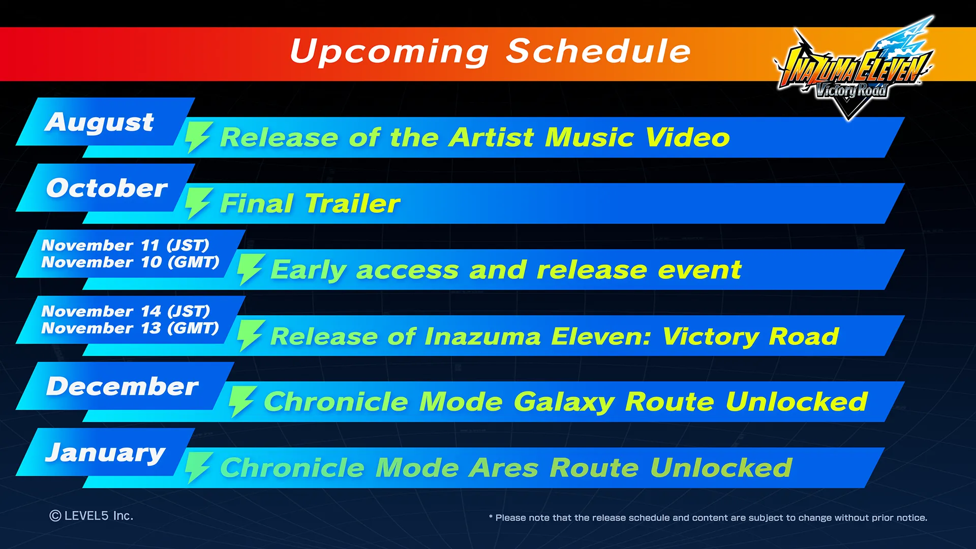Calendrier de sortie Inazuma Eleven: Victory Road