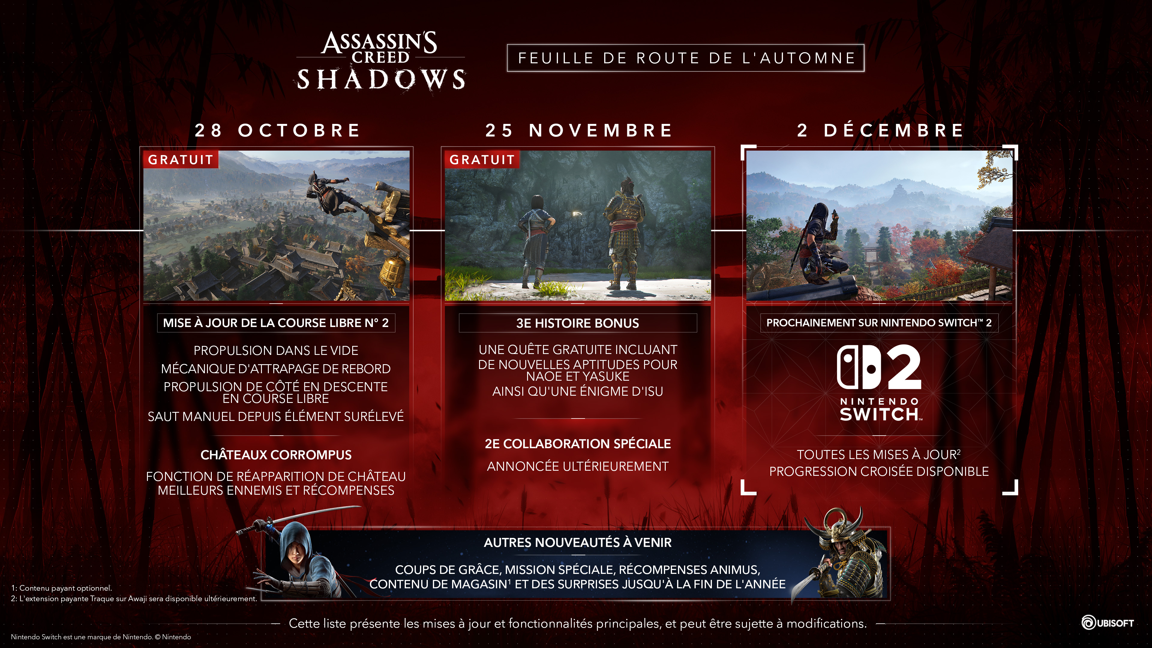 Feuille de route Assassin's Creed Shadows