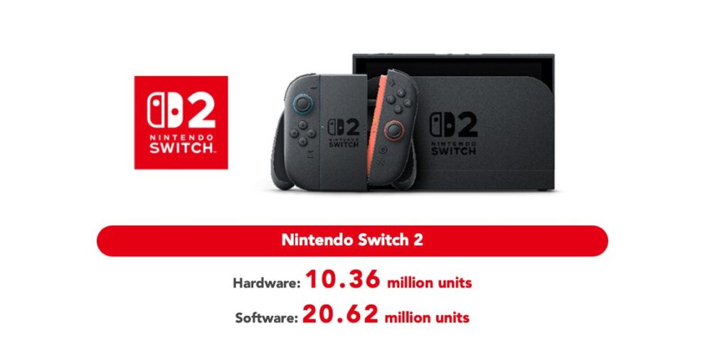 Bilan financier Nintendo